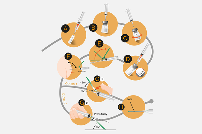 Practical Prescribing